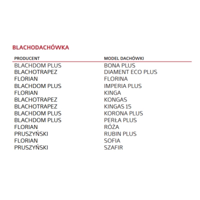 ława kominiarska Eurovent